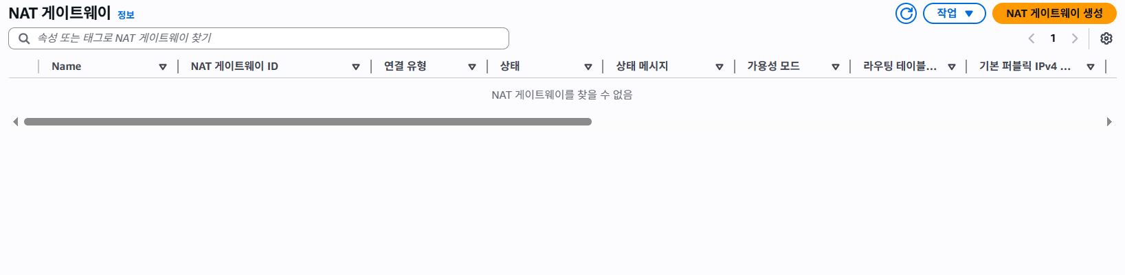 The 'Create NAT gateway' button (top-right of the console)