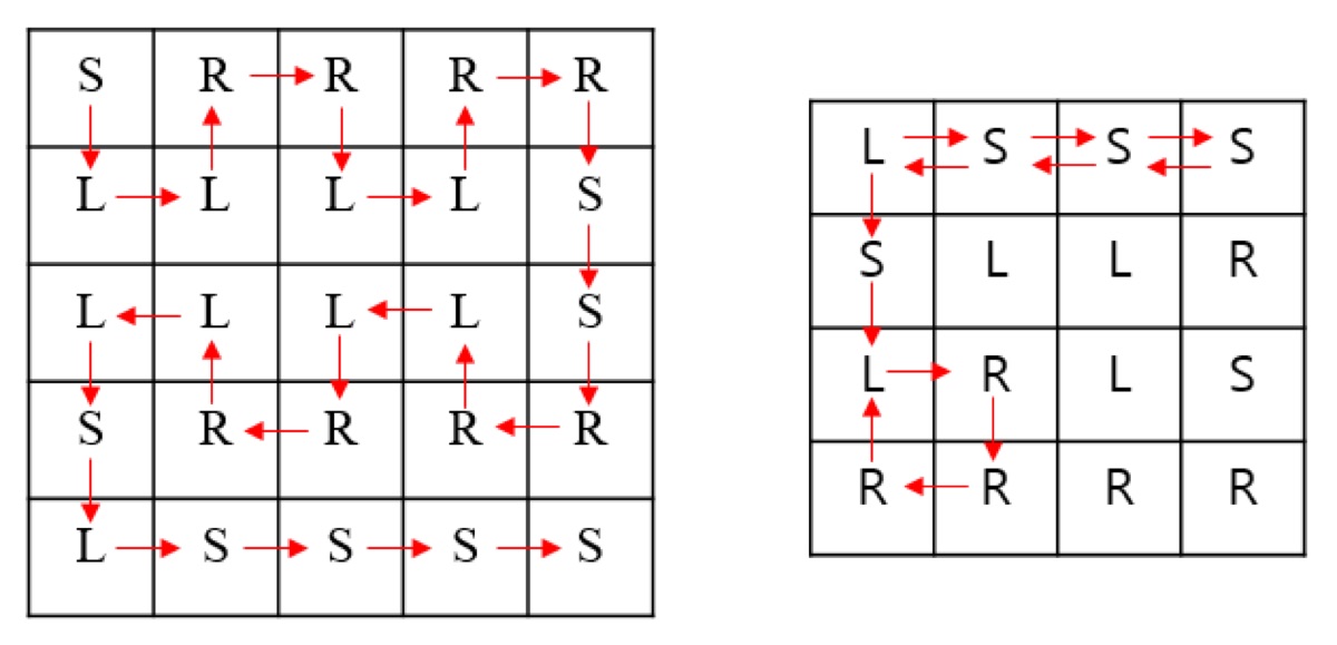 Figure 3. Left (a), right (b) — hand-drawn reconstruction