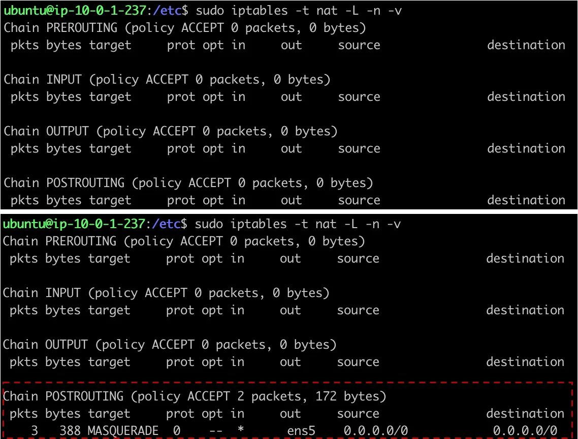 iptables NAT 규칙 추가 전후 비교 — POSTROUTING MASQUERADE